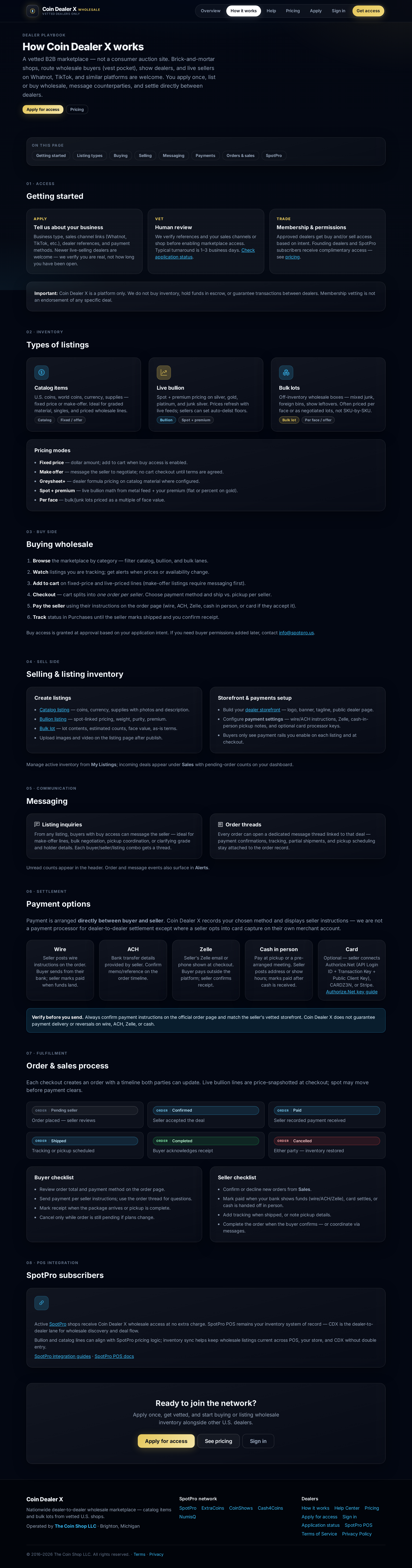 How it works — apply, vet, trade workflow on the main site.